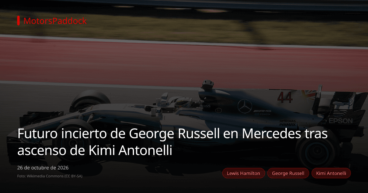 Futuro incierto de George Russell en Mercedes tras ascenso de Kimi Antonelli