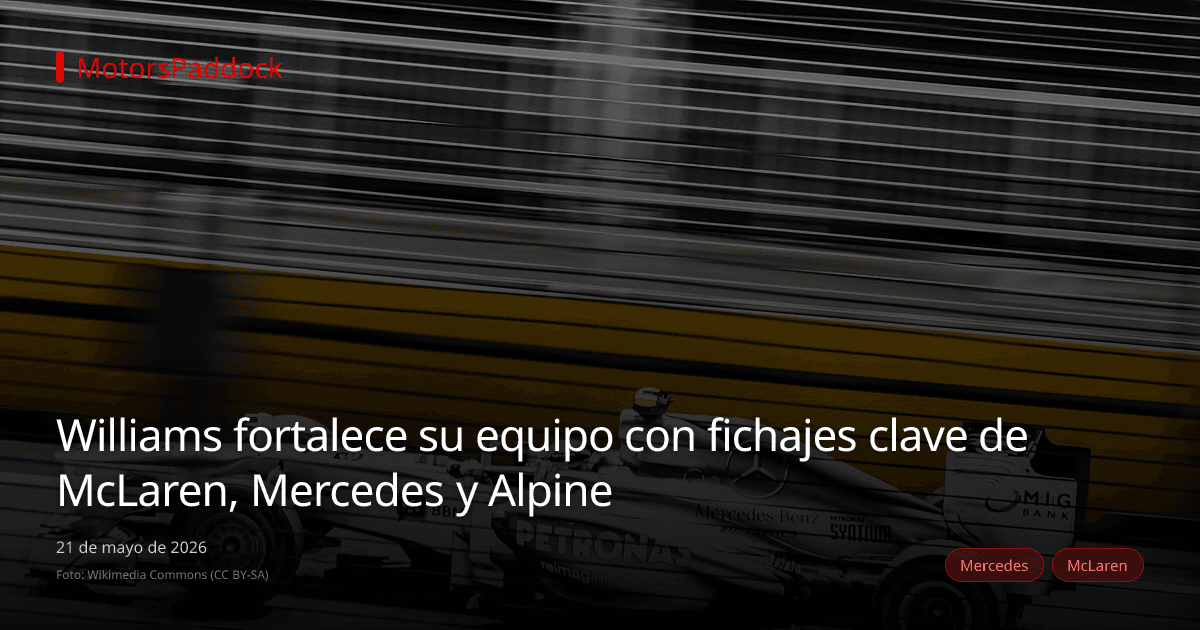 Williams fortalece su equipo con fichajes clave de McLaren, Mercedes y Alpine