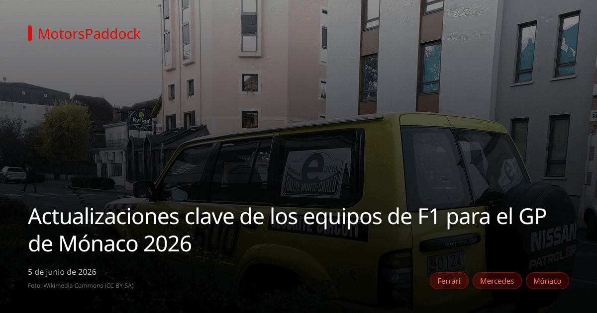 Actualizaciones clave de los equipos de F1 para el GP de Mónaco 2026