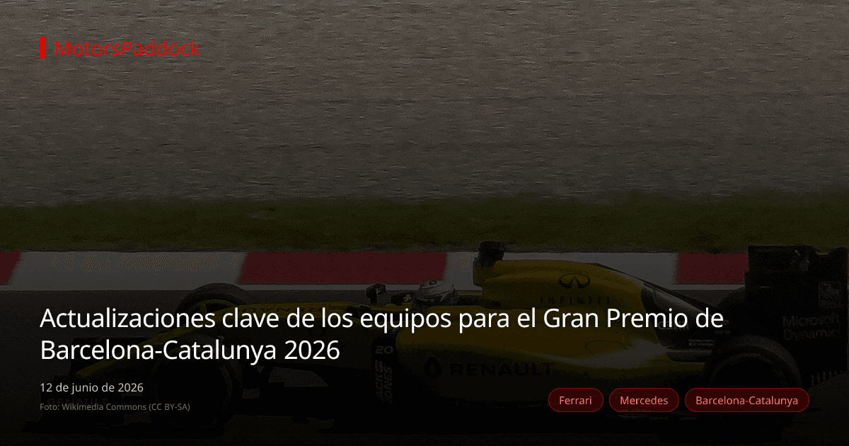 Actualizaciones clave de los equipos para el Gran Premio de Barcelona-Catalunya 2026