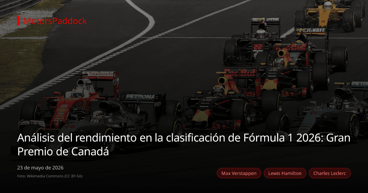 Análisis del rendimiento en la clasificación de Fórmula 1 2026: Gran Premio de Canadá