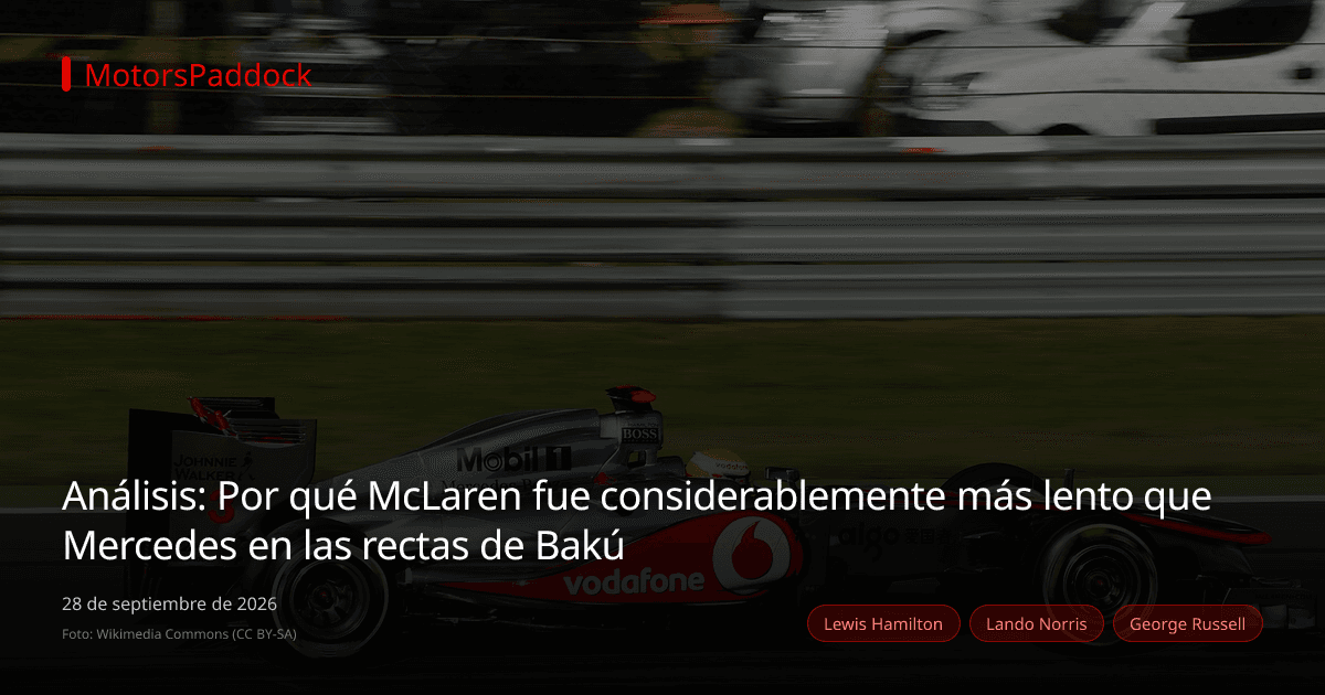 Análisis: Por qué McLaren fue considerablemente más lento que Mercedes en las rectas de Bakú