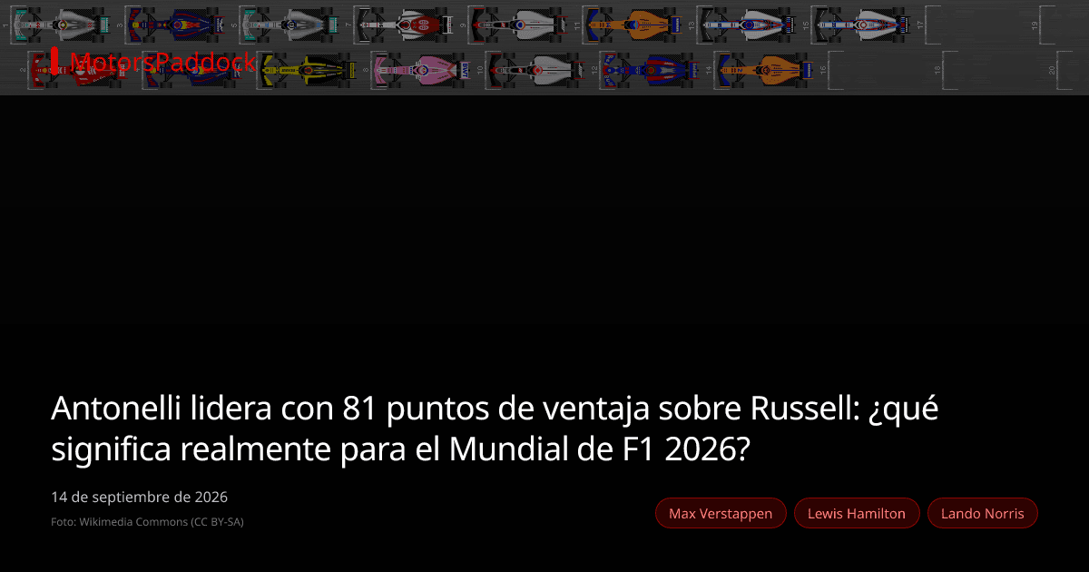 Antonelli lidera con 81 puntos de ventaja sobre Russell: ¿qué significa realmente para el Mundial de F1 2026?