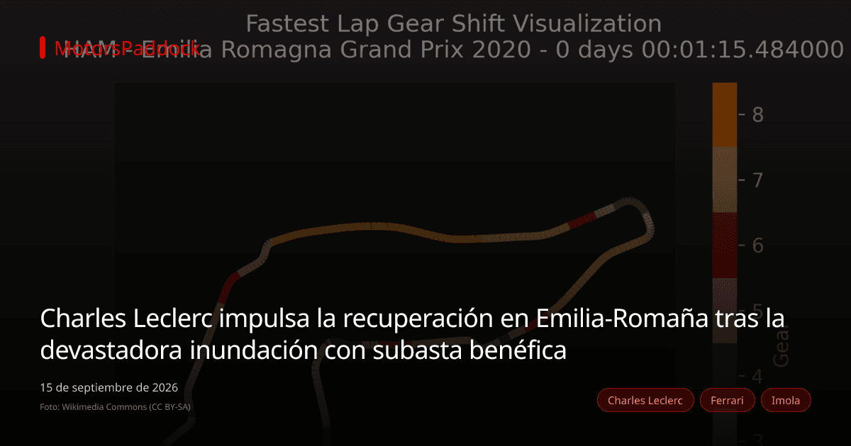 Charles Leclerc impulsa la recuperación en Emilia-Romaña tras la devastadora inundación con subasta benéfica