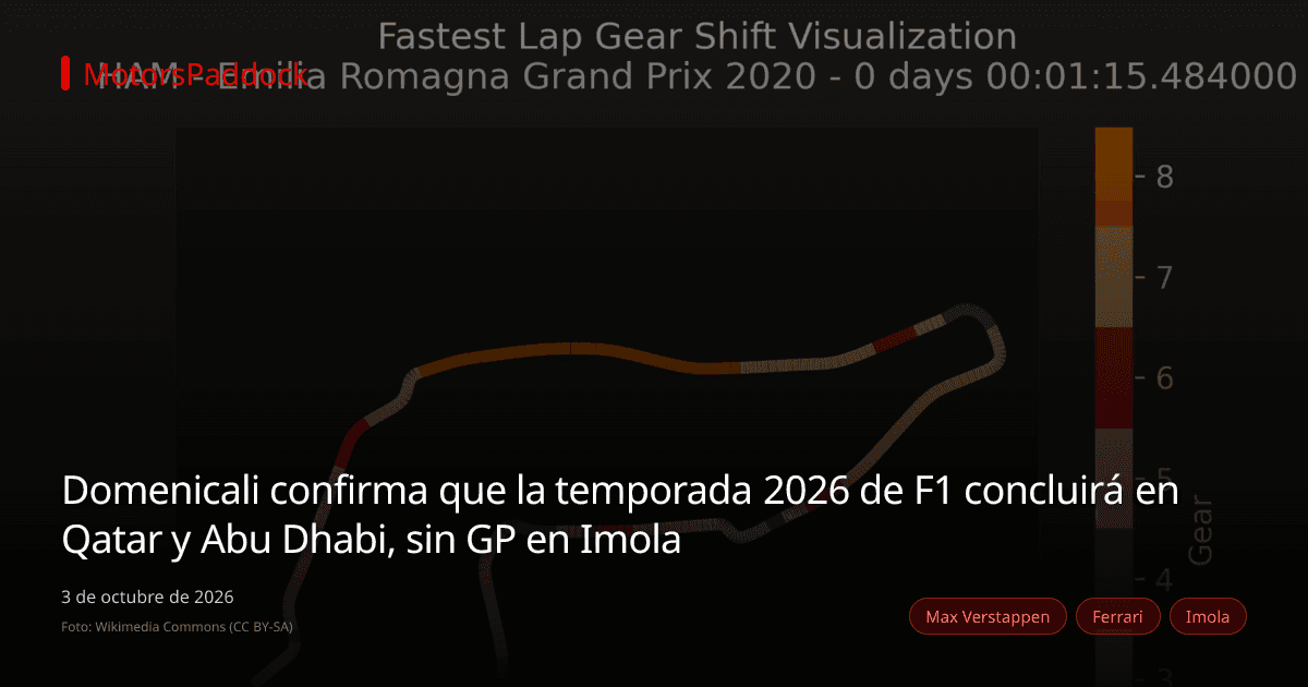 Domenicali confirma que la temporada 2026 de F1 concluirá en Qatar y Abu Dhabi, sin GP en Imola