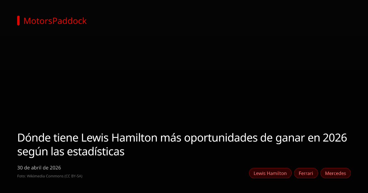 Dónde tiene Lewis Hamilton más oportunidades de ganar en 2026 según las estadísticas