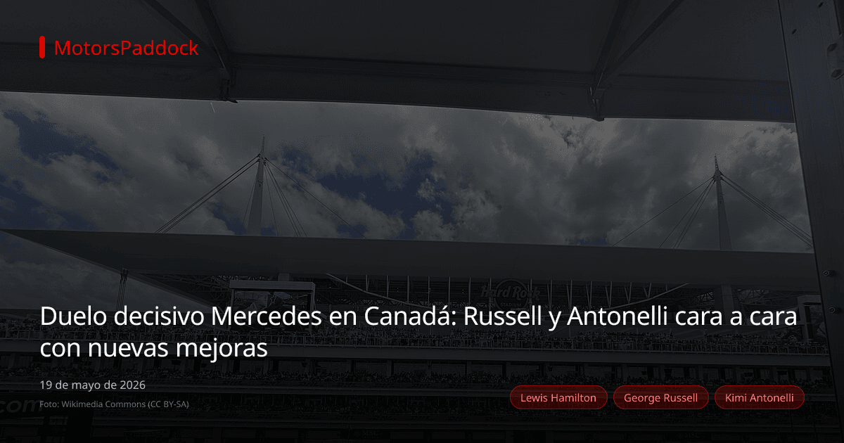 Duelo decisivo Mercedes en Canadá: Russell y Antonelli cara a cara con nuevas mejoras
