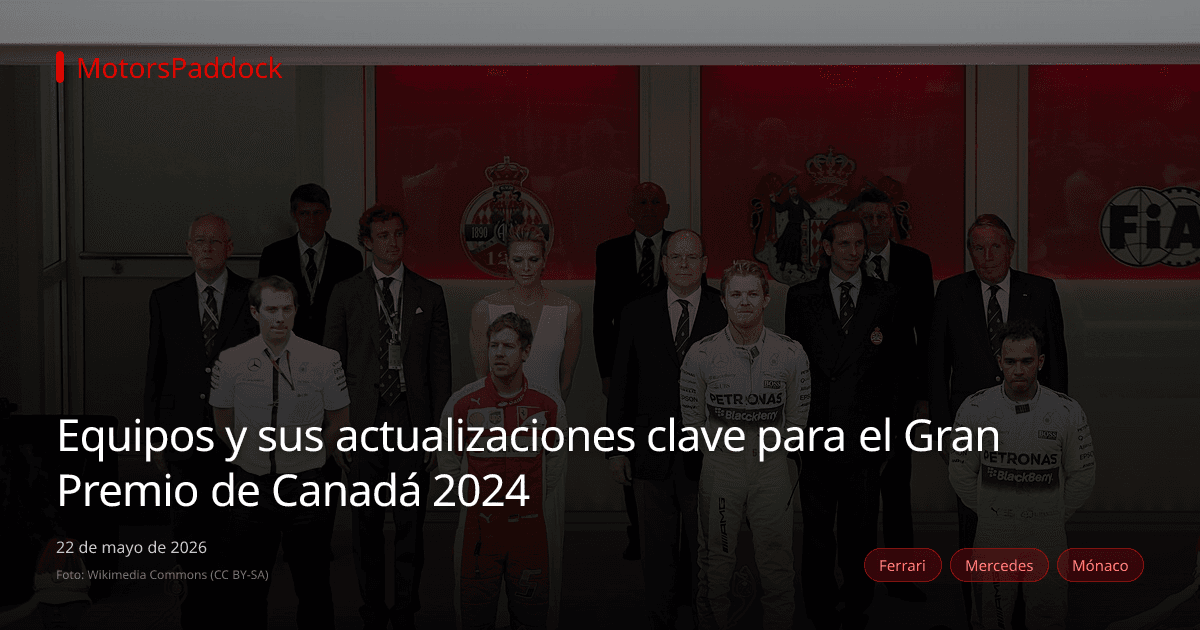 Equipos y sus actualizaciones clave para el Gran Premio de Canadá 2024