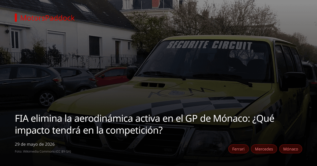 FIA elimina la aerodinámica activa en el GP de Mónaco: ¿Qué impacto tendrá en la competición?