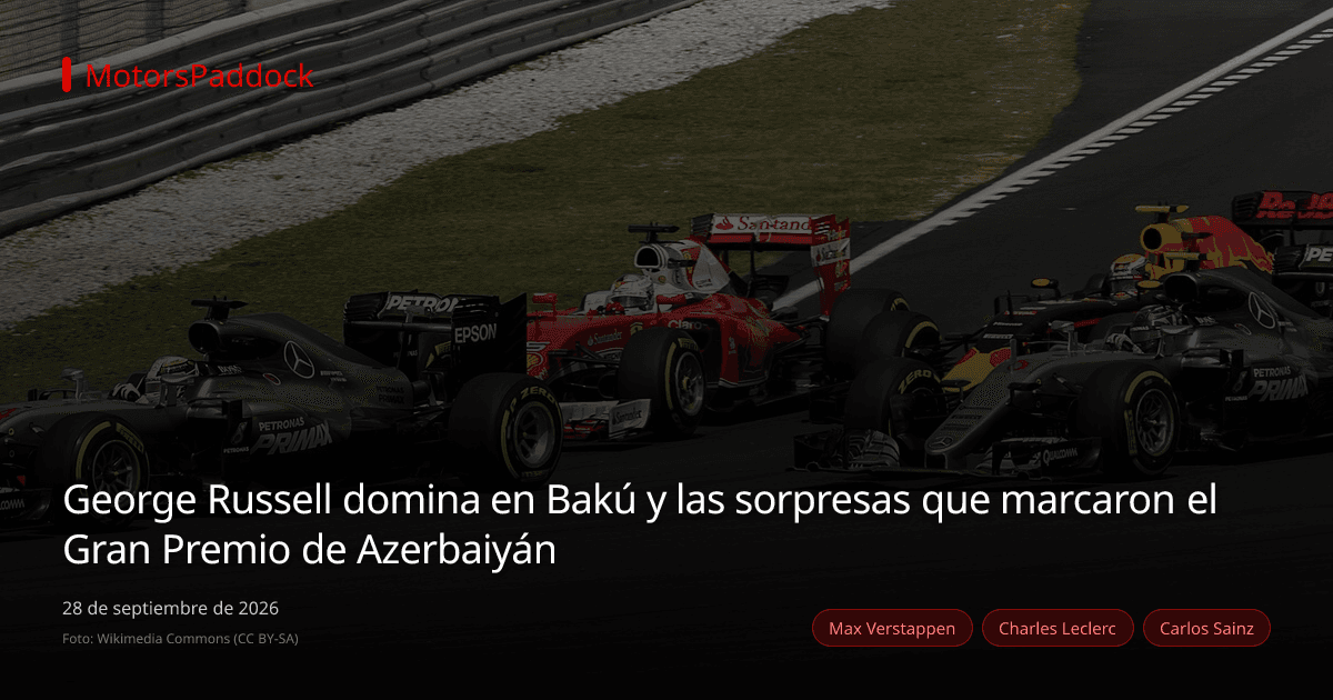 George Russell domina en Bakú y las sorpresas que marcaron el Gran Premio de Azerbaiyán
