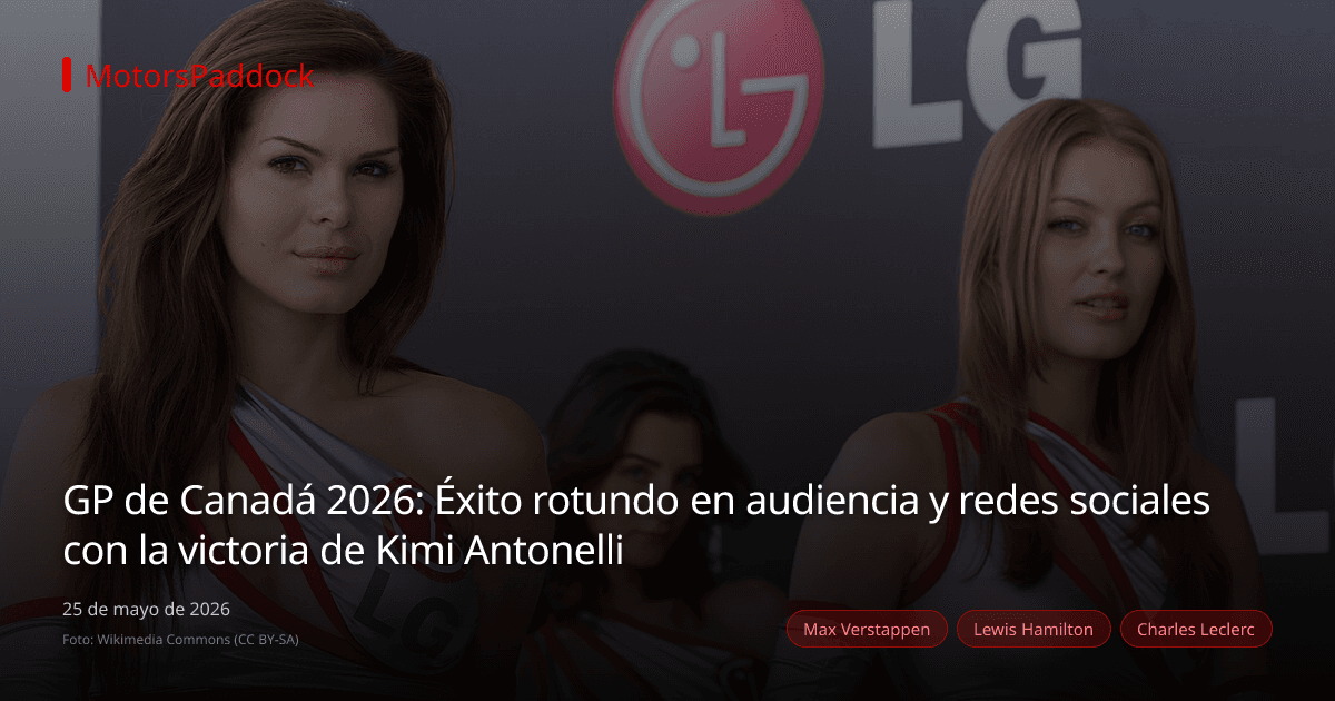 GP de Canadá 2026: Éxito rotundo en audiencia y redes sociales con la victoria de Kimi Antonelli