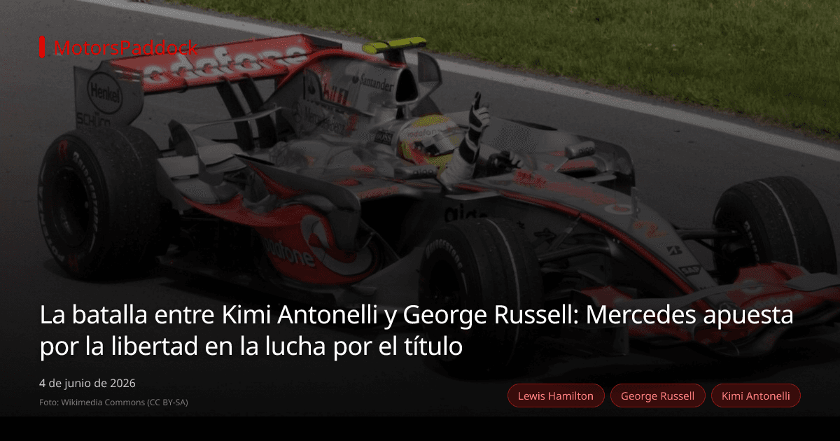 La batalla entre Kimi Antonelli y George Russell: Mercedes apuesta por la libertad en la lucha por el título