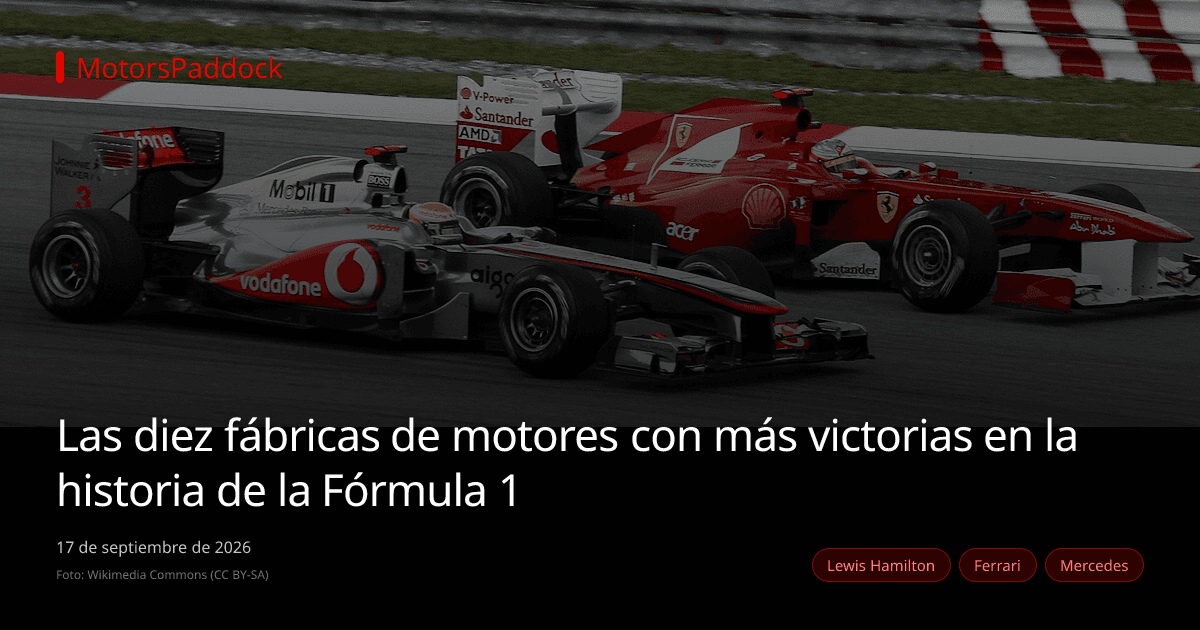 Las diez fábricas de motores con más victorias en la historia de la Fórmula 1