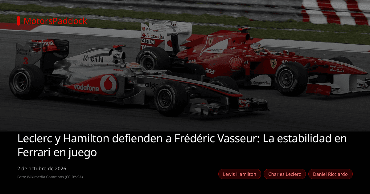 Leclerc y Hamilton defienden a Frédéric Vasseur: La estabilidad en Ferrari en juego