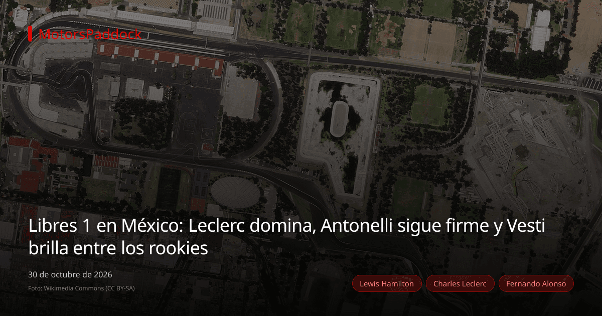 Libres 1 en México: Leclerc domina, Antonelli sigue firme y Vesti brilla entre los rookies
