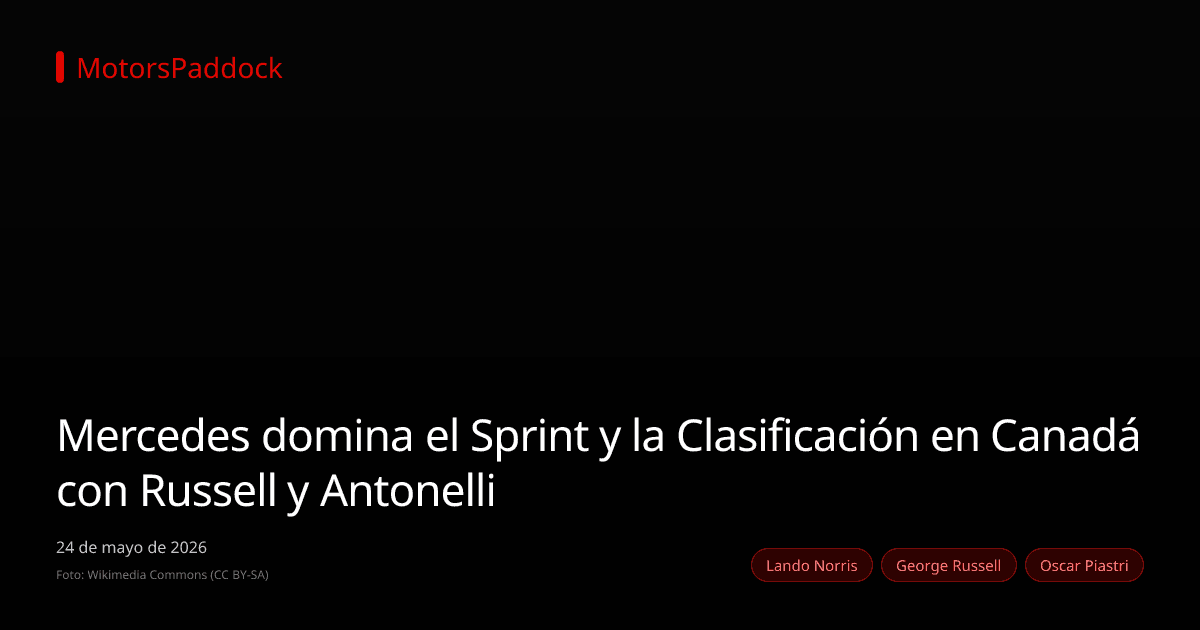 Mercedes domina el Sprint y la Clasificación en Canadá con Russell y Antonelli