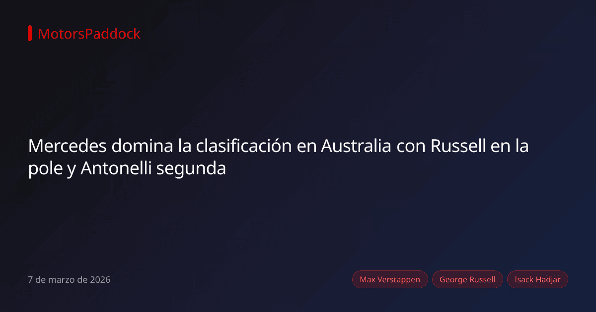 Mercedes domina la clasificación en Australia con Russell en la pole y Antonelli segunda