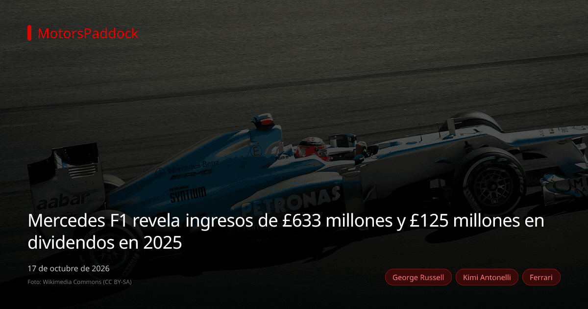 Mercedes F1 revela ingresos de £633 millones y £125 millones en dividendos en 2025