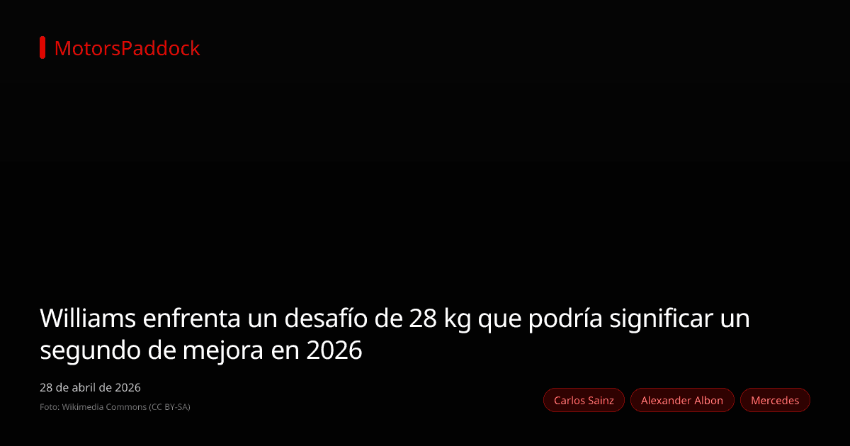 Williams enfrenta un desafío de 28 kg que podría significar un segundo de mejora en 2026