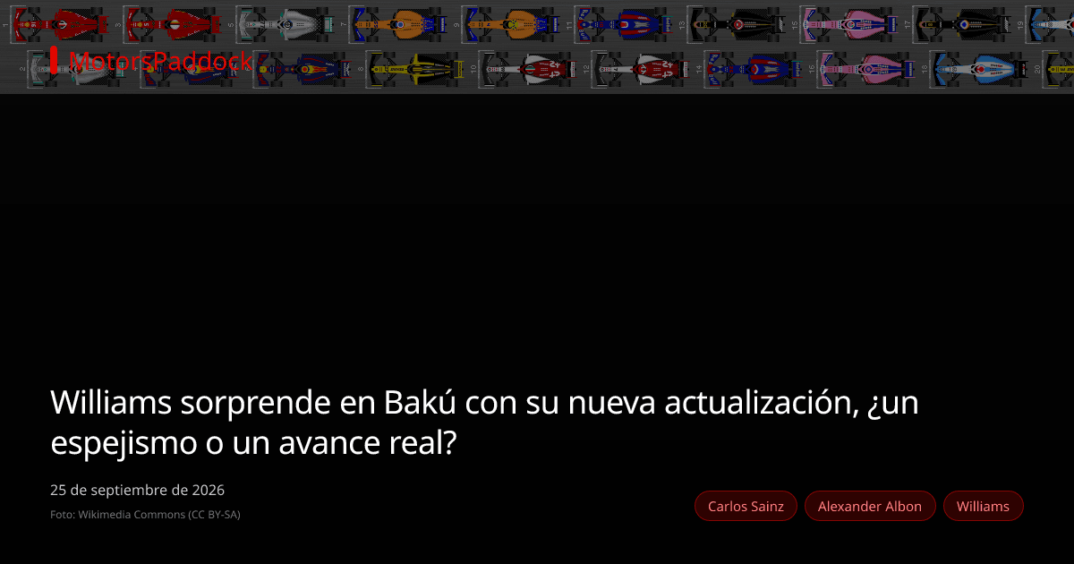 Williams sorprende en Bakú con su nueva actualización, ¿un espejismo o un avance real?
