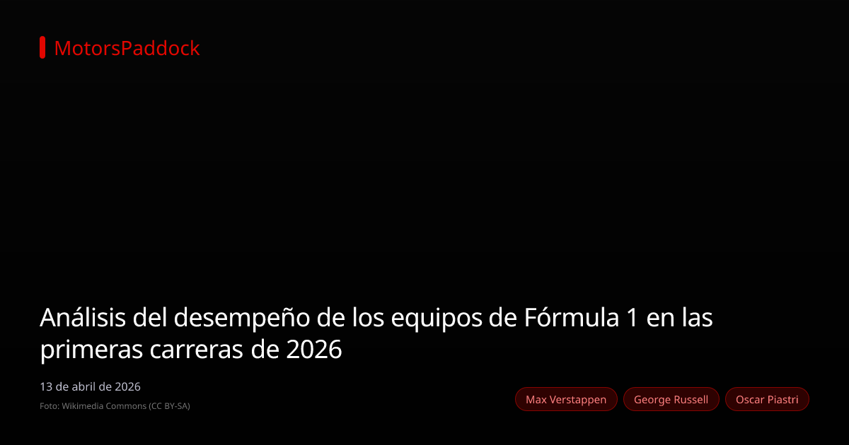 Análisis del desempeño de los equipos de Fórmula 1 en las primeras carreras de 2026