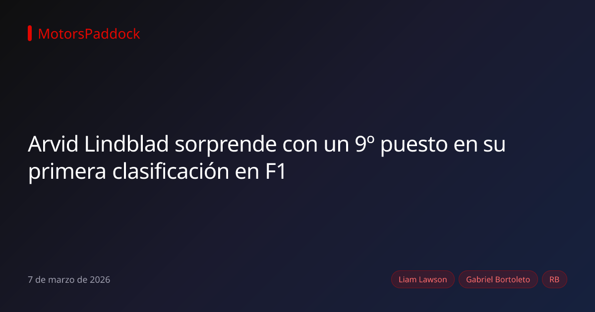 Arvid Lindblad sorprende con un 9º puesto en su primera clasificación en F1