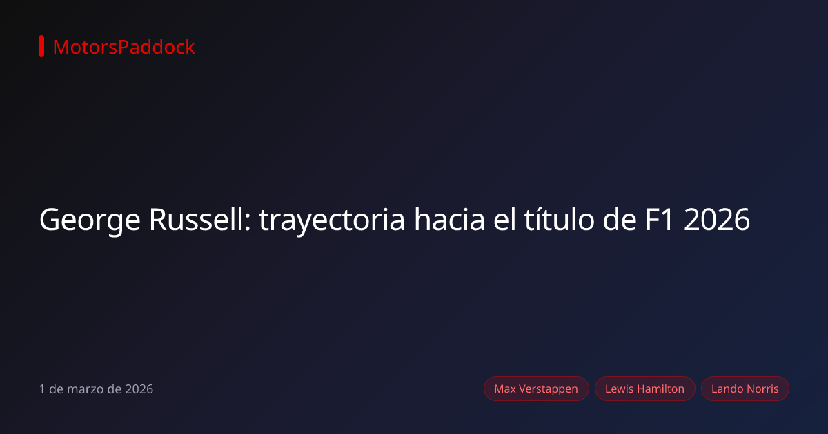 George Russell: trayectoria hacia el título de F1 2026