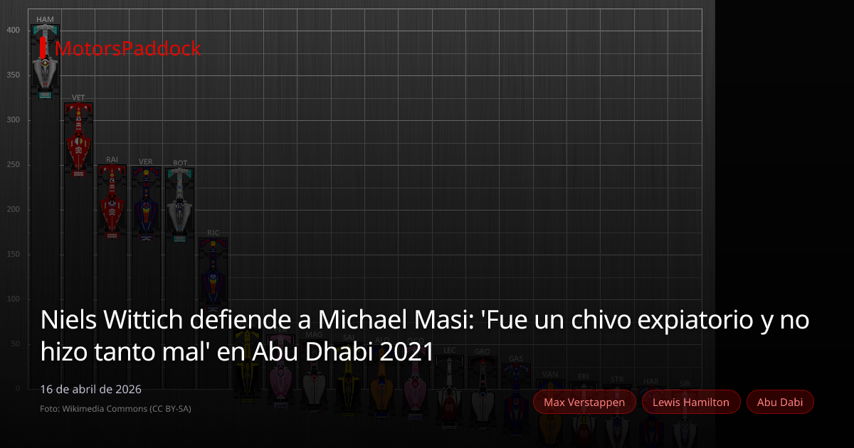Niels Wittich defiende a Michael Masi: 'Fue un chivo expiatorio y no hizo tanto mal' en Abu Dhabi 2021