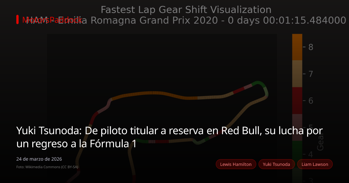 Yuki Tsunoda: De piloto titular a reserva en Red Bull, su lucha por un regreso a la Fórmula 1